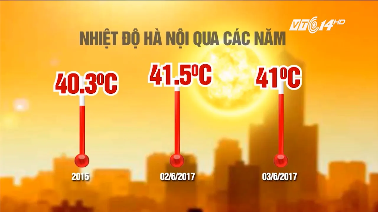 Hà Nội nắng nóng nhất trong 40 năm qua ảnh hưởng đến ấp trứng gà